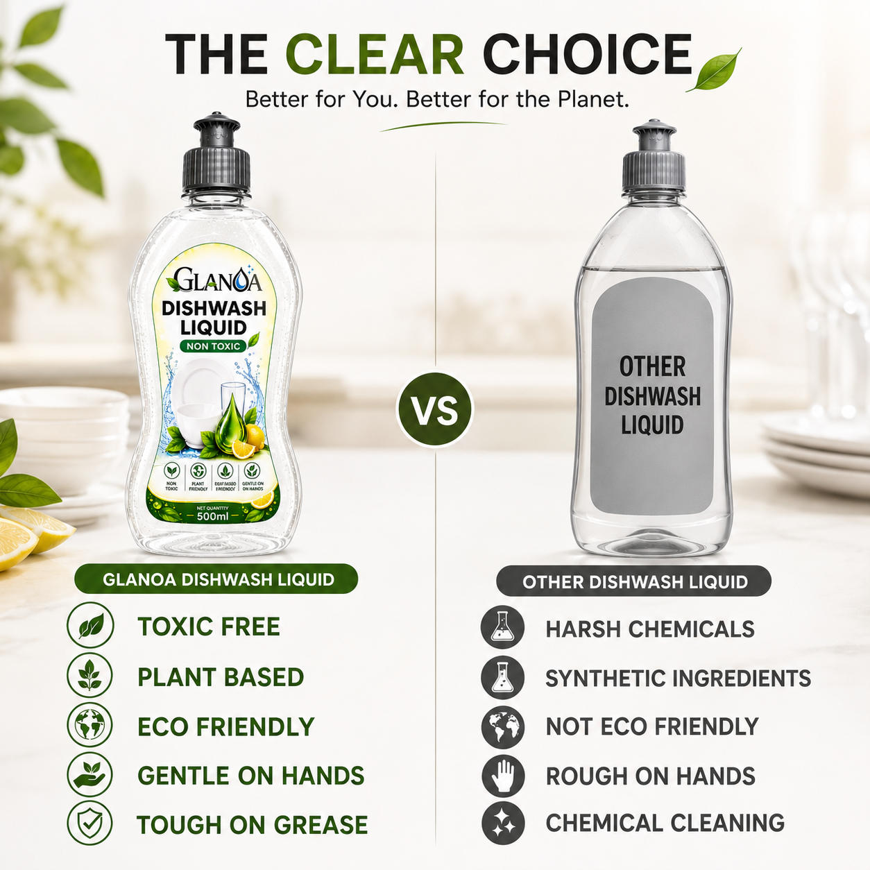 Glanoa Natural Dishwasher Liquid | Non Toxic & Eco Friendly | 500 ml | Powerful Grease Cutting Dishwasher Liquid | Kids & Pet Safe - Image 2