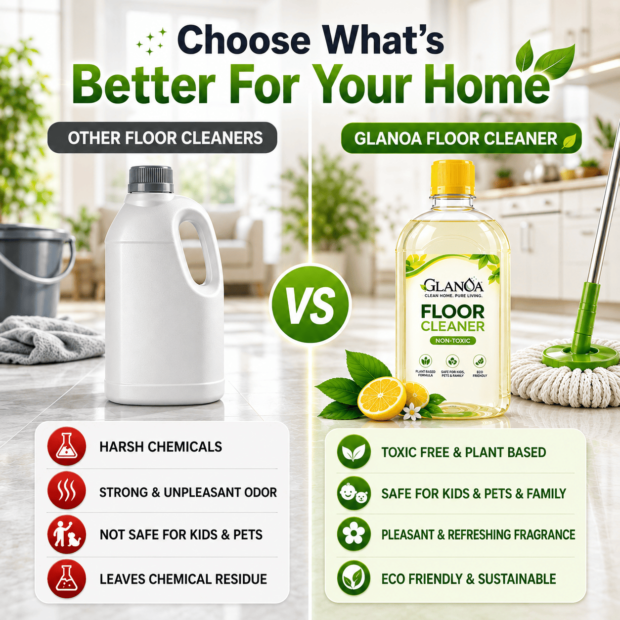 Glanoa Non Toxic Surface & Floor Cleaning Liquid | 500 ml | Eco Friendly & Natural Floor Cleaner | Kids Safe & Pet Friendly - Image 2